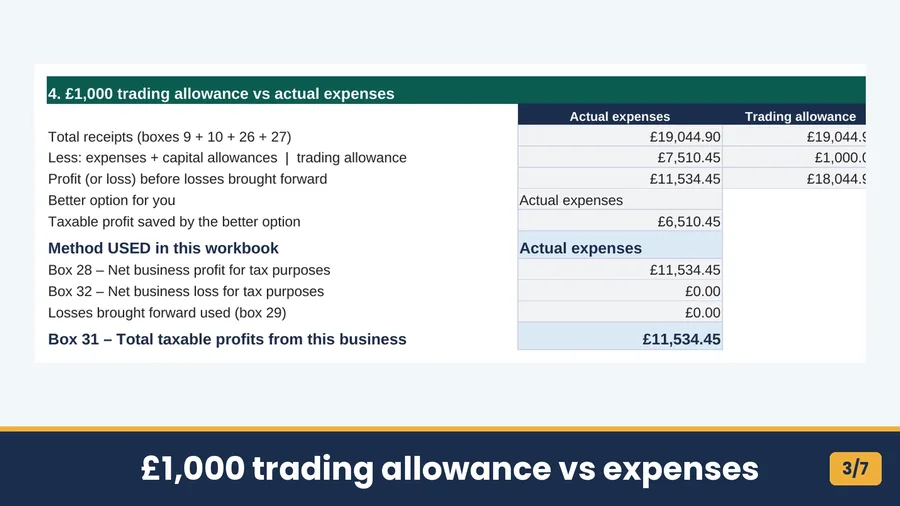 Video still: tax estimate tab