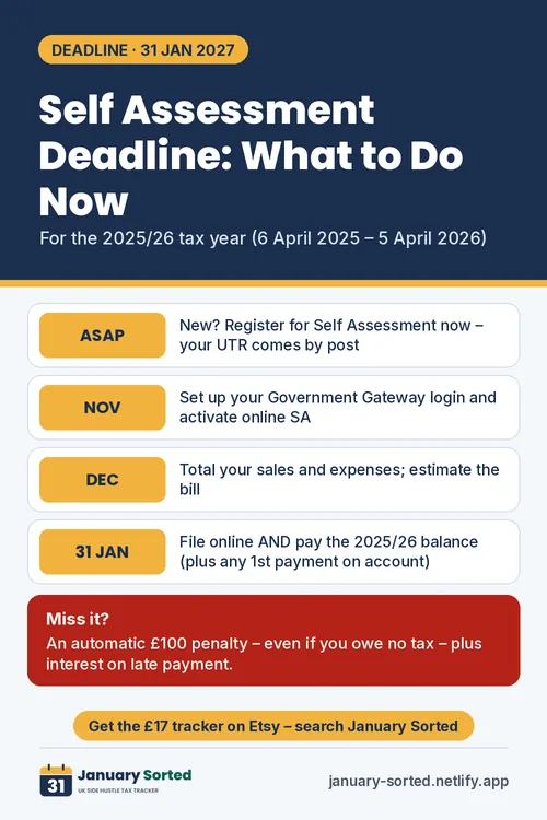Tip card: Deadline 31 jan 2027 what to do now